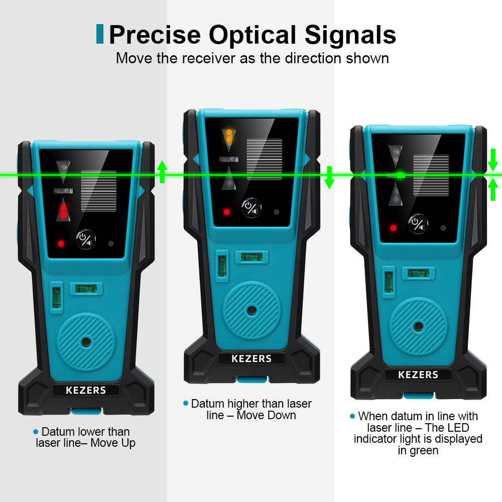 KEZERS -緑色レーザーレベル検出器,KL4D-05G/ - Industrial Laser Sensor のレビューと価格