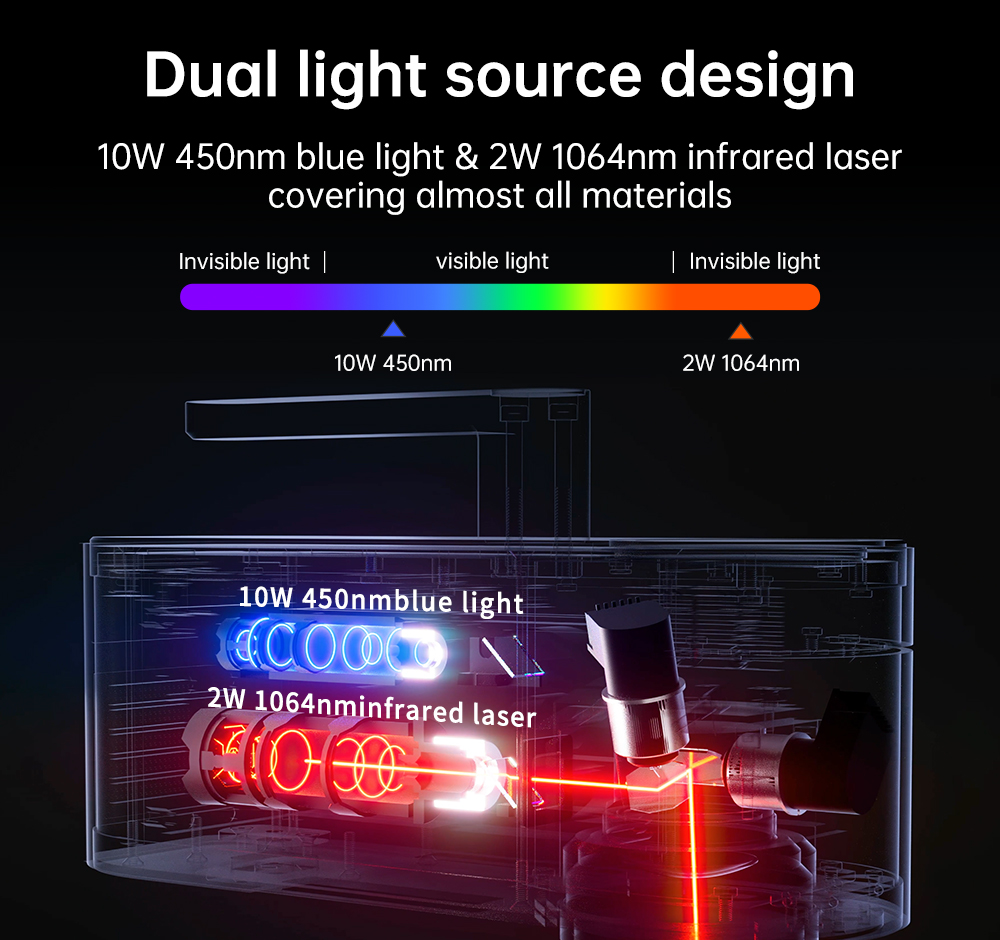 LASERPECKER 4 LP4 レーザー彫刻機すべての材 - Industrial Handheld Laser Engraver のレビューと価格