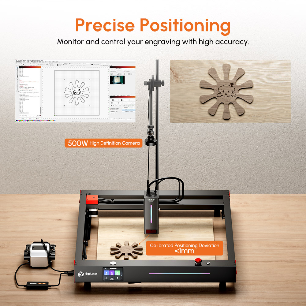 AlgoLaser Lightburnカメラキット レーザー - Industrial Laser Sensor のレビューと価格