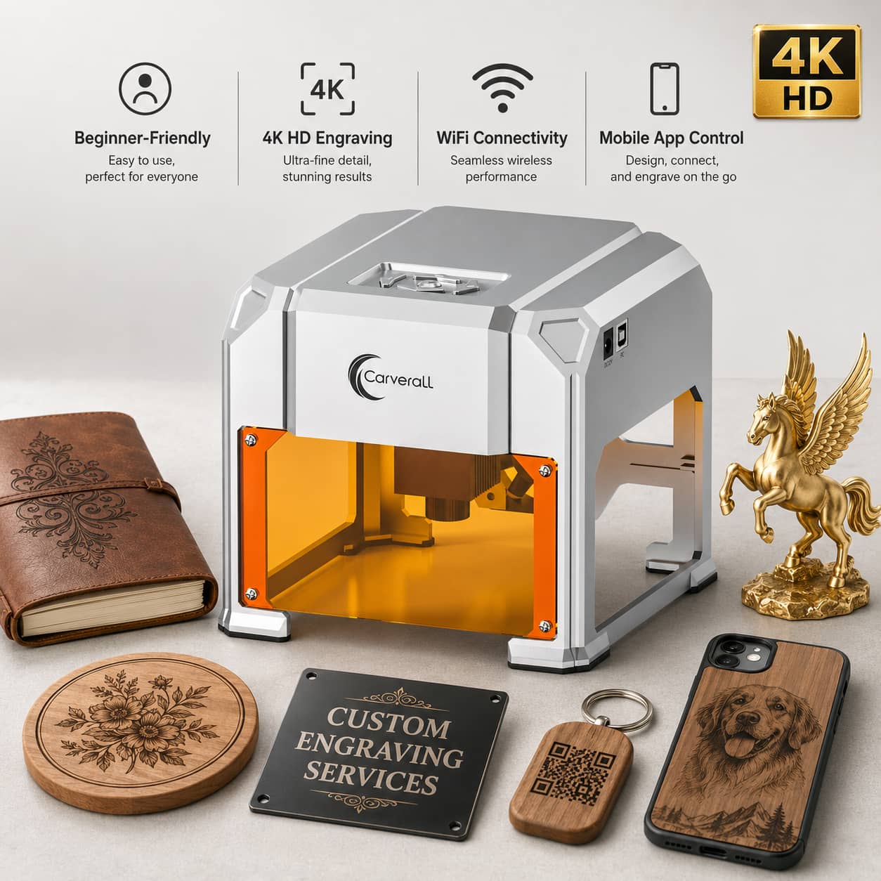 カバーラルレーザー彫刻機、K4 3W、A1 Pro 5W/1 - Industrial Laser Sensor のレビューと価格