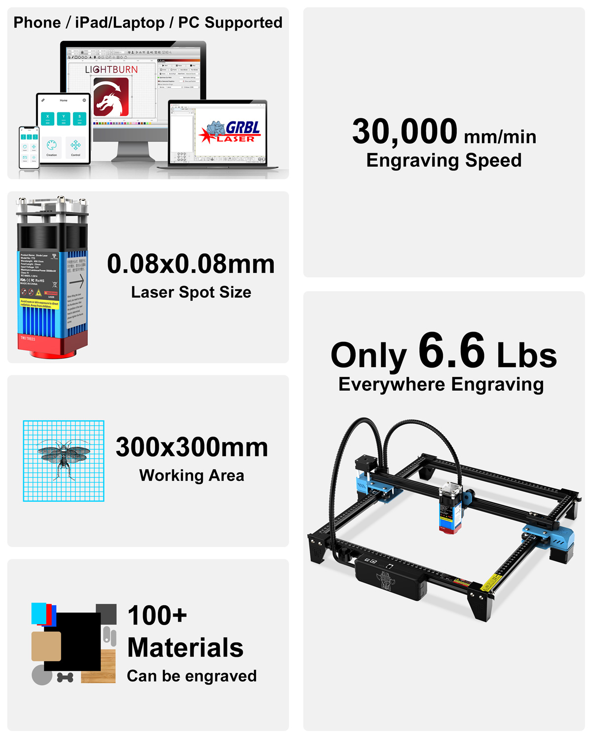 TwoTrees TTS-10 Pro 80W/TTS-55 - Industrial Handheld Laser Engraver のレビューと価格