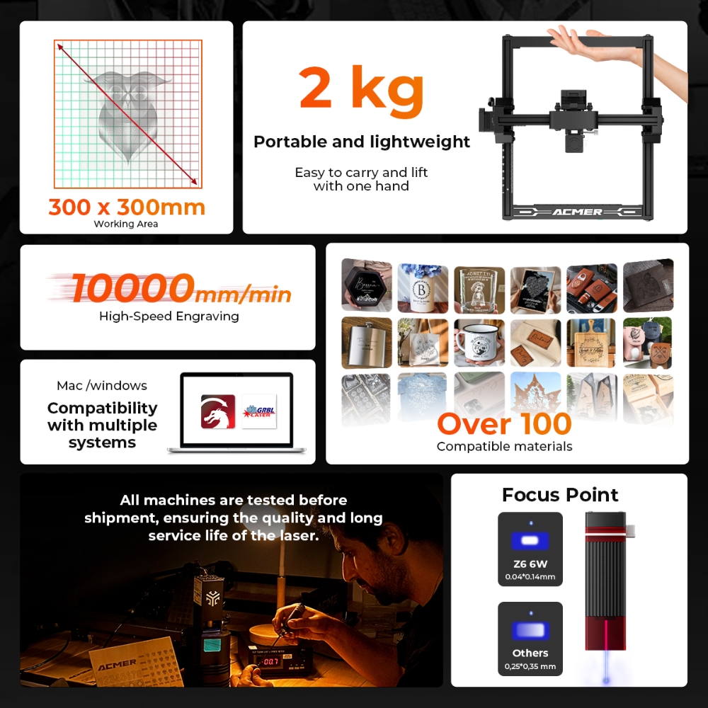 ELIDOR Z6 6W レーザー彫刻機・切断機 CNC ダ - Industrial Handheld Laser Engraver のレビューと価格