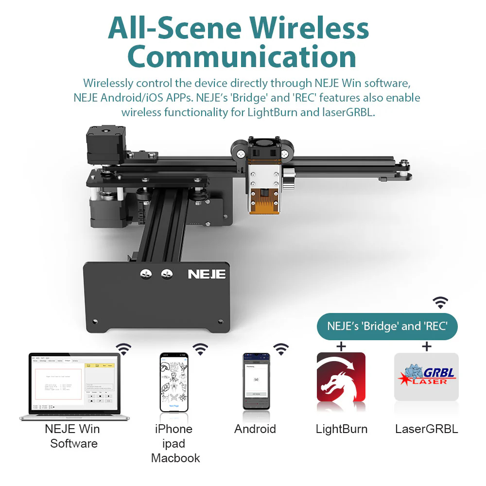NEJE 5 A40630 20W ポータブル小型レーザー彫 - Industrial Handheld Laser Engraver のレビューと価格