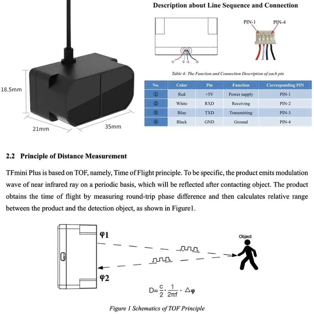 10 個 TFmini Plus レーザー Lidar レン - Industrial Laser Sensor のレビューと価格