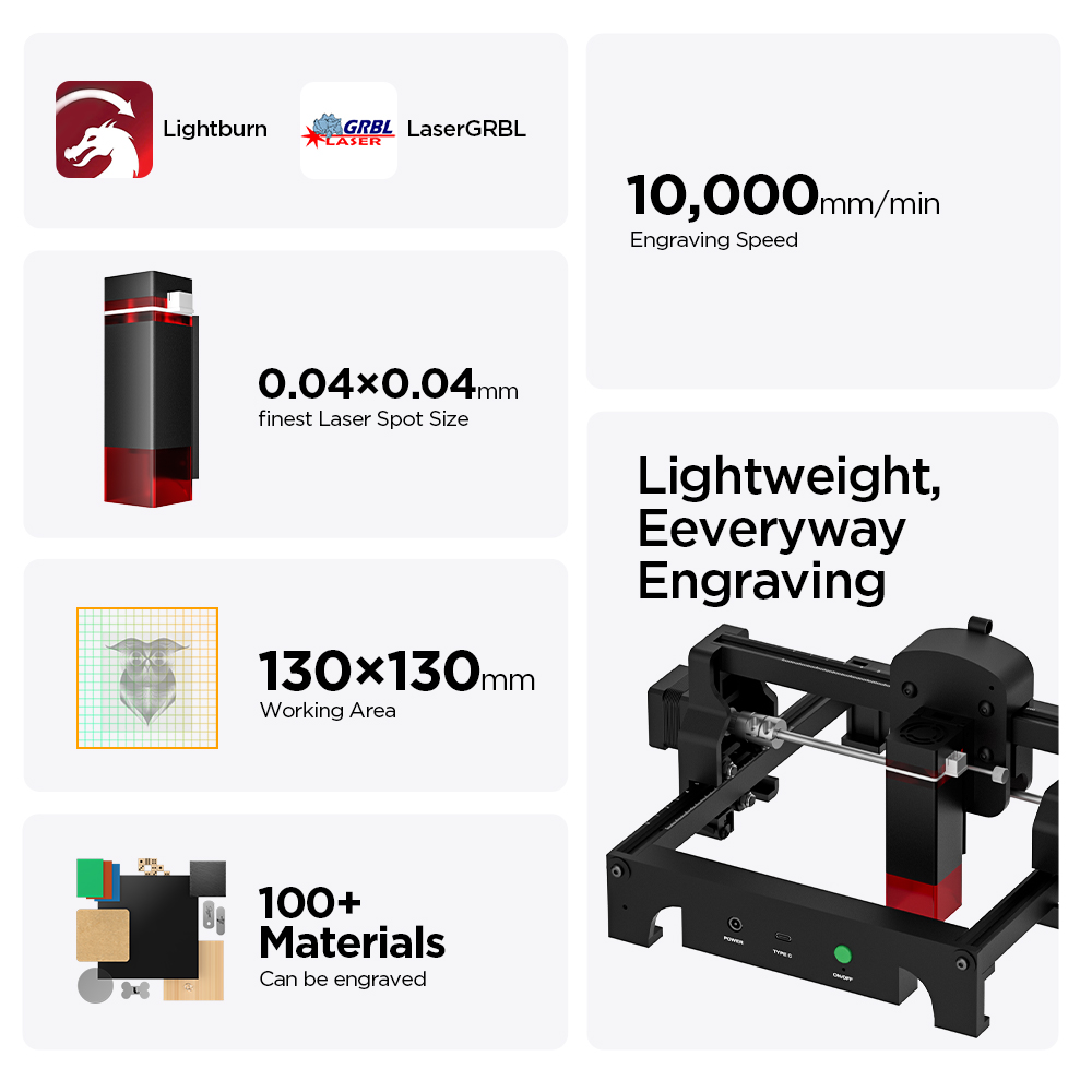 ACMER S1 2.5/3.5/6 ワットレーザー彫刻機ポ - Industrial Handheld Laser Engraver のレビューと価格